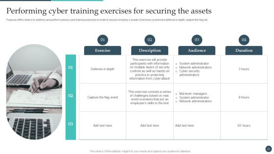 Safety Breach Response Playbook Ppt PowerPoint Presentation Complete Deck With Slides