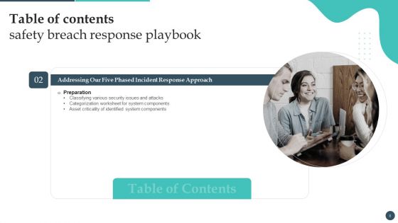 Safety Breach Response Playbook Ppt PowerPoint Presentation Complete Deck With Slides