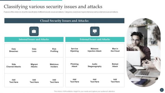 Safety Breach Response Playbook Ppt PowerPoint Presentation Complete Deck With Slides