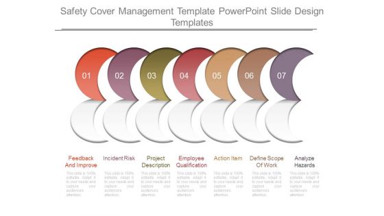 Safety Cover Management Template Powerpoint Slide Design Templates