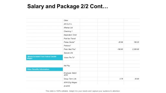 Salary And Package Cont Ppt PowerPoint Presentation Slides Example