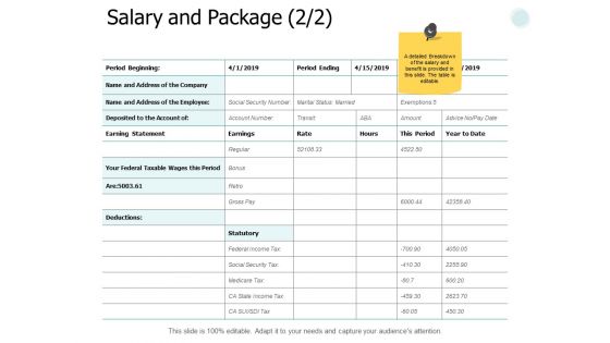 Salary And Package Strategy Ppt PowerPoint Presentation File Maker