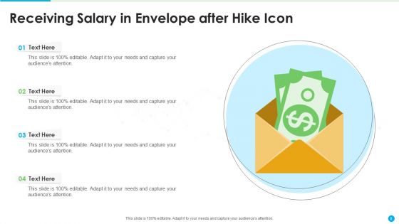 Salary Hike Ppt PowerPoint Presentation Complete Deck With Slides