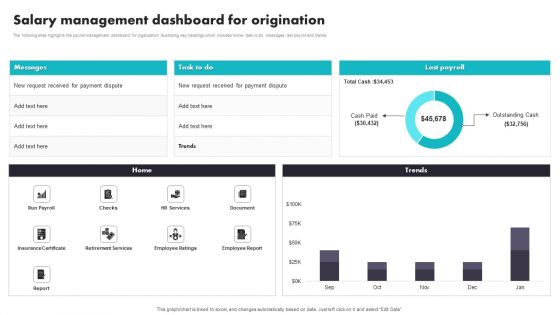 Salary Management Dashboard For Origination Graphics PDF