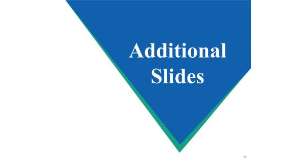 Sale Performance Ppt PowerPoint Presentation Complete Deck With Slides