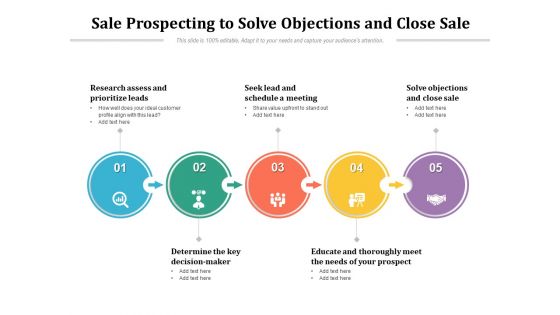 Sale Prospecting To Solve Objections And Close Sale Ppt PowerPoint Presentation Portfolio Slideshow PDF