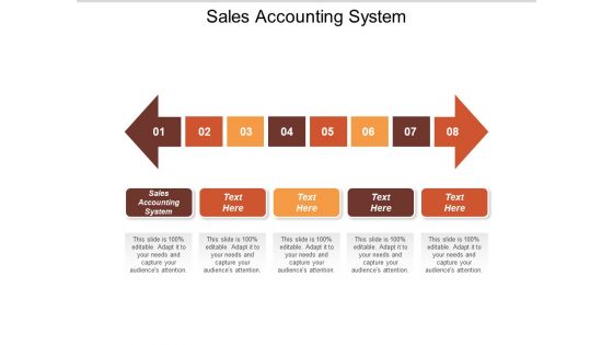 Sales Accounting System Ppt PowerPoint Presentation Professional Designs