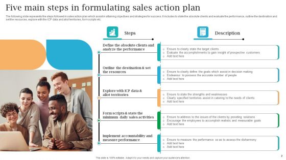Sales Action Strategy Ppt PowerPoint Presentation Complete Deck With Slides