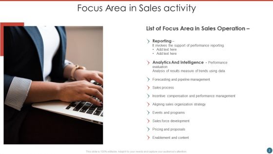 Sales Activity Ppt PowerPoint Presentation Complete With Slides