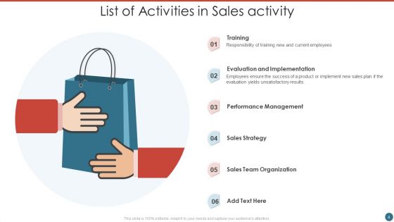 Sales Activity Ppt PowerPoint Presentation Complete With Slides