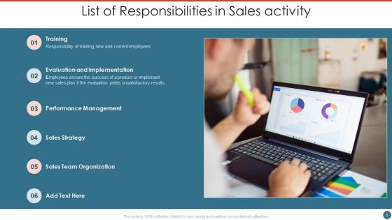 Sales Activity Ppt PowerPoint Presentation Complete With Slides