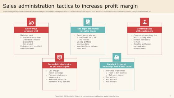 Sales Administration Tactics Ppt PowerPoint Presentation Complete Deck With Slides