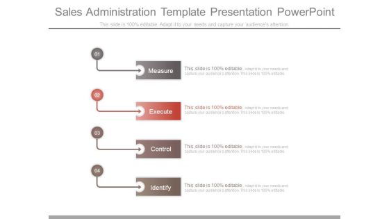 Sales Administration Template Presentation Powerpoint
