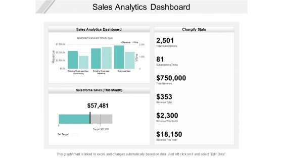Sales Analytics Dashboard Ppt PowerPoint Presentation Outline Diagrams Sales Analytics Dashboard Ppt PowerPoint Presentation Outline Diagrams