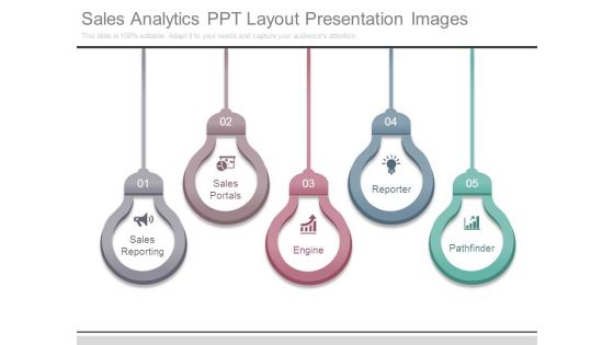 Sales Analytics Ppt Layout Presentation Images Sales Analytics Ppt Layout Presentation Images