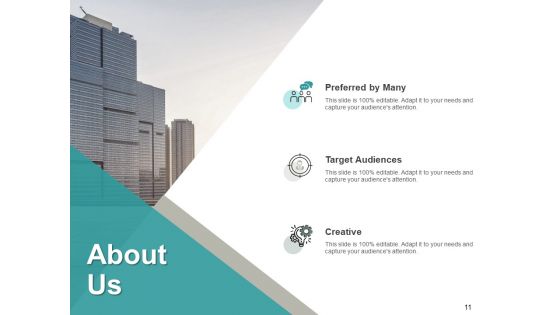 Sales And Marketing Alignment Ppt PowerPoint Presentation Complete Deck With Slides