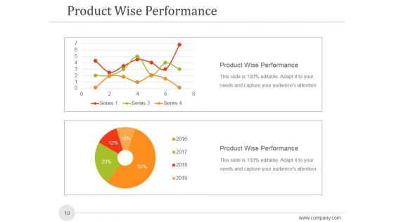 Sales And Marketing Analysis Report Ppt PowerPoint Presentation Complete Deck With Slides