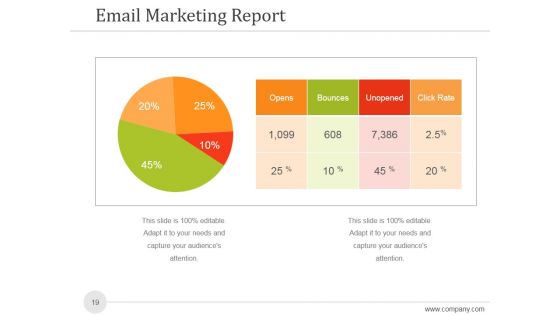 Sales And Marketing Analysis Report Ppt PowerPoint Presentation Complete Deck With Slides