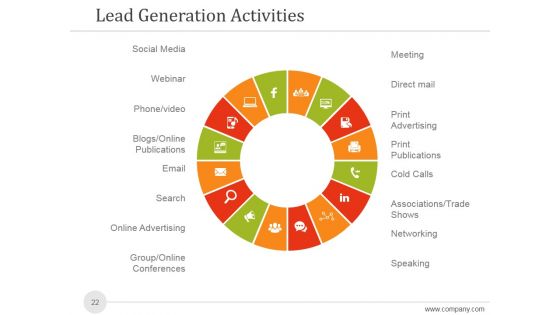 Sales And Marketing Analysis Report Ppt PowerPoint Presentation Complete Deck With Slides