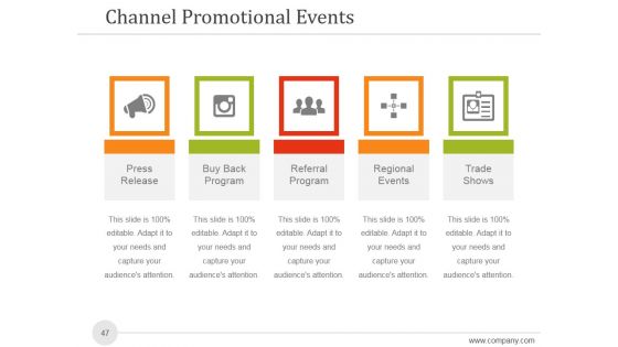 Sales And Marketing Analysis Report Ppt PowerPoint Presentation Complete Deck With Slides