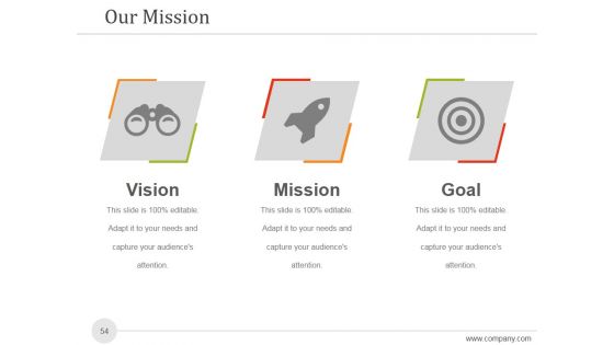 Sales And Marketing Analysis Report Ppt PowerPoint Presentation Complete Deck With Slides