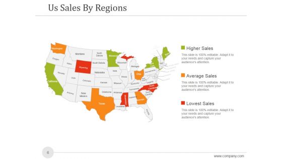 Sales And Marketing Analysis Report Ppt PowerPoint Presentation Complete Deck With Slides
