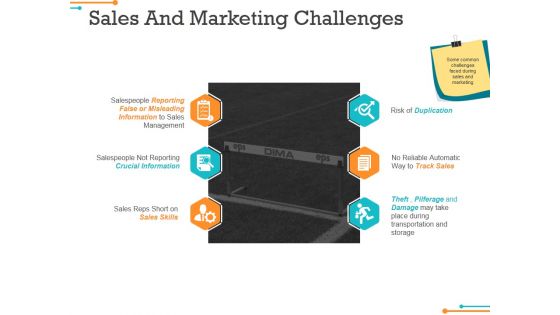 Sales And Marketing Challenges Ppt PowerPoint Presentation Layouts Outline Sales And Marketing Challenges Ppt PowerPoint Presentation Layouts Outline