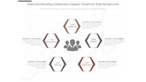 Sales And Marketing Collaboration Diagram Powerpoint Slide Backgrounds