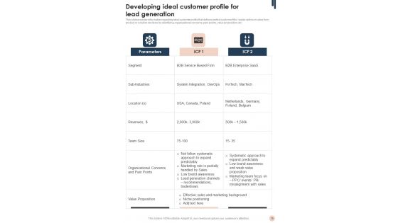 Sales And Marketing Guidelines Playbook Template