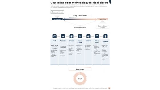 Sales And Marketing Guidelines Playbook Template
