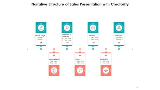 Sales And Marketing PPT Team Business Ppt PowerPoint Presentation Complete Deck