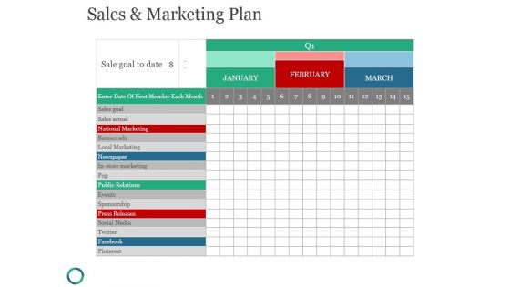 Sales And Marketing Plan Ppt PowerPoint Presentation Layouts