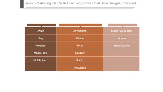 Sales And Marketing Plan With Advertising Powerpoint Slide Designs Download