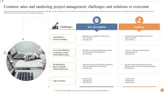 Sales And Marketing Project Ppt PowerPoint Presentation Complete With Slides