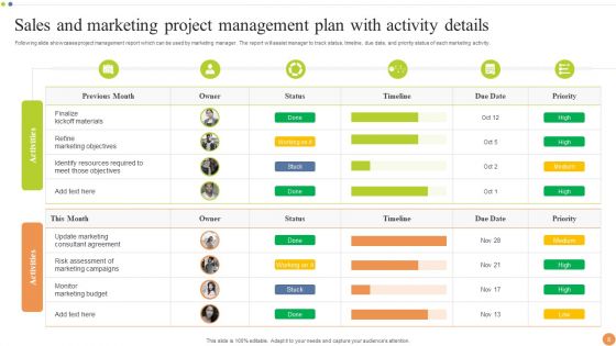 Sales And Marketing Project Ppt PowerPoint Presentation Complete With Slides
