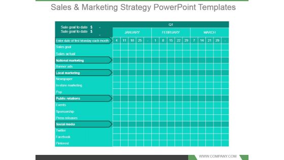 Sales And Marketing Strategy Powerpoint Templates