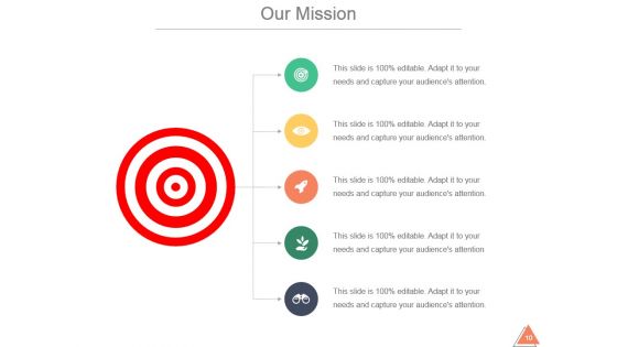 Sales And Marketing Summary Annual Report Sample Ppt