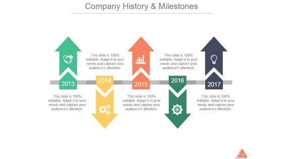 Sales And Marketing Summary Annual Report Sample Ppt