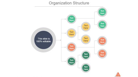 Sales And Marketing Summary Annual Report Sample Ppt