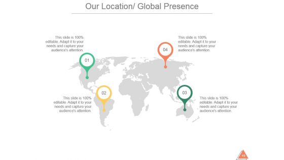 Sales And Marketing Summary Annual Report Sample Ppt