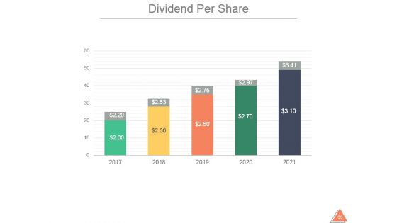 Sales And Marketing Summary Annual Report Sample Ppt