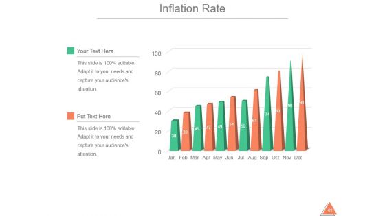 Sales And Marketing Summary Annual Report Sample Ppt