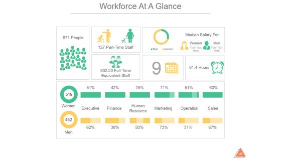 Sales And Marketing Summary Annual Report Sample Ppt