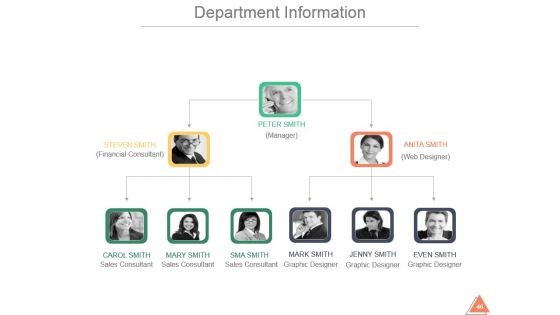 Sales And Marketing Summary Annual Report Sample Ppt