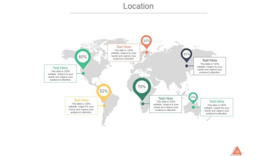 Sales And Marketing Summary Annual Report Sample Ppt