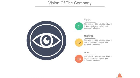 Sales And Marketing Summary Annual Report Sample Ppt