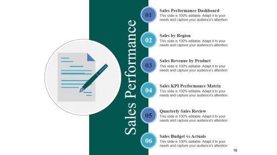 Sales And Operations Planning Ppt PowerPoint Presentation Complete Deck With Slides
