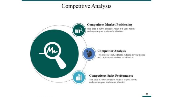 Sales And Operations Planning Ppt PowerPoint Presentation Complete Deck With Slides
