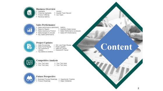 Sales And Operations Planning Ppt PowerPoint Presentation Complete Deck With Slides