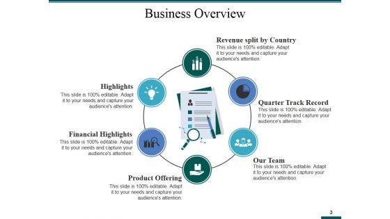 Sales And Operations Planning Ppt PowerPoint Presentation Complete Deck With Slides